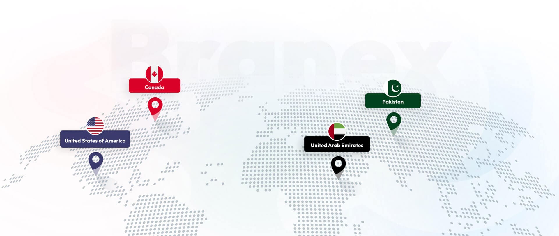 Locations